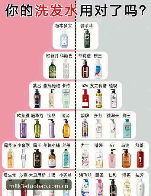 多宝体育注册流程 多宝体育官网注册流程完整指南 · 新手从零到精通的操作手册
